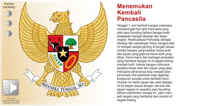 Tanggal 1 Juni, Sungguhkah Hari Lahir Pancasila? Tanggal 1 Juni, Sungguhkah Hari Lahir Pancasila?