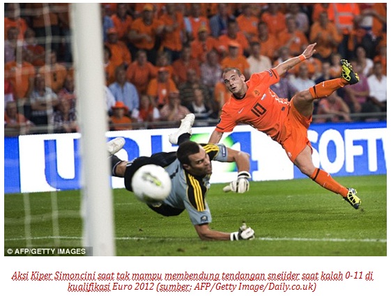 Wow, Inilah Timnas dengan Para Pemainnya yang Multiprofesi Wow, Inilah Timnas dengan Para Pemainnya yang Multiprofesi