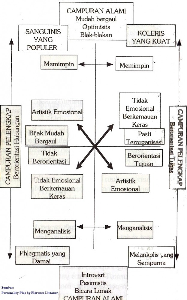 Lulung, "Mendingan Ente Ngerti Temperamennya Ahok" Lulung, "Mendingan Ente Ngerti Temperamennya Ahok"