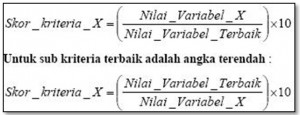 Evaluasi Pengambilan Keputusan Pada Kebijakan Publik Menggunakan Analisa Multi Kriteria Evaluasi Pengambilan Keputusan Pada Kebijakan Publik Menggunakan Analisa Multi Kriteria