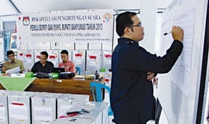 Pilkada Banyumas Satu Putaran Pilkada Banyumas Satu Putaran