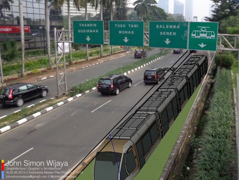 Evolusi Transjakarta Evolusi Transjakarta