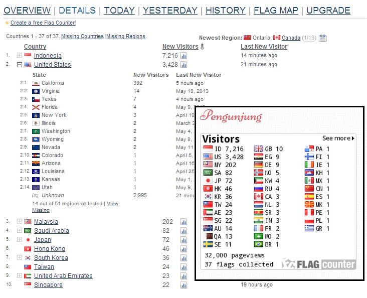 Fatin dan Fans di 37 Negara 5 Benua, Wow Fatin dan Fans di 37 Negara 5 Benua, Wow
