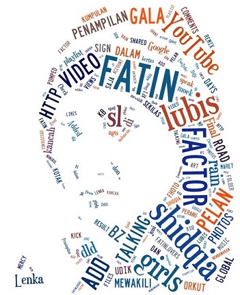 Follower Fatin 37% Abal-abal? Hoax! Follower Fatin 37% Abal-abal? Hoax!