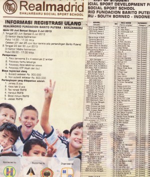 Real Madrid dan Barito Putera Selenggarakan International Social Sport School. Real Madrid dan Barito Putera Selenggarakan International Social Sport School.