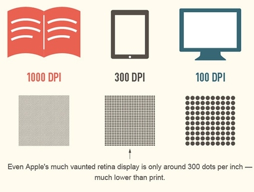 Serif atau Sans-Serif Serif atau Sans-Serif