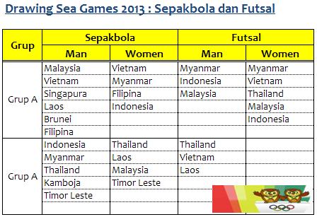 Jadwal Lengkap Sepakbola Sea Games 2013 (Termasuk Futsal) Jadwal Lengkap Sepakbola Sea Games 2013 (Termasuk Futsal)