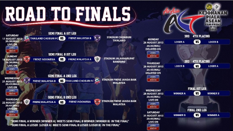 Harapan untuk ‘Indonesia U15’ kontra Malaysia sore ini, setelah Rumah Cemara Gagal Samai Prestasi HWC'12 Harapan untuk ‘Indonesia U15’ kontra Malaysia sore ini, setelah Rumah Cemara Gagal Samai Prestasi HWC'12