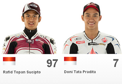 Apa Kabar Doni & Topan Moto2 Sirkuit Jerez Spanyol Apa Kabar Doni & Topan Moto2 Sirkuit Jerez Spanyol