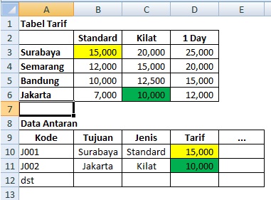 Tutorial Excel: Mengambil Data dari Matriks dengan Double Lookup Tutorial Excel: Mengambil Data dari Matriks dengan Double Lookup