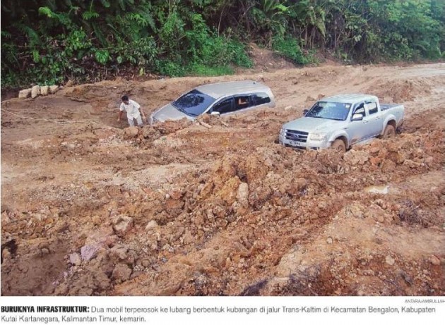 Kebijakan Mobil Murah yang Salah Sasaran Kebijakan Mobil Murah yang Salah Sasaran