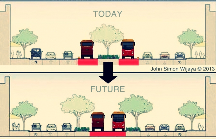 Masa Depan Transjakarta Masa Depan Transjakarta
