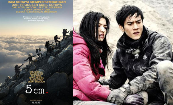 Kejanggalan-Kejanggalan Film 5 cm