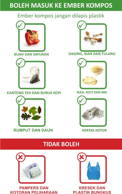 Cara Gampang Membuat Kompos Cara Gampang Membuat Kompos