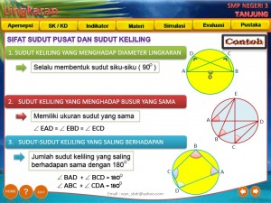 Pemanfaatan TIK untuk Media Pembelajaran Matematika Pemanfaatan TIK untuk Media Pembelajaran Matematika