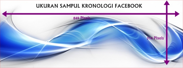 Sampul Kronologi Facebook Keren dan Lucu Sampul Kronologi Facebook Keren dan Lucu