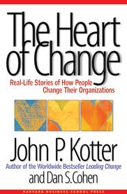 Kotter's 8 Steps of Change Kotter's 8 Steps of Change