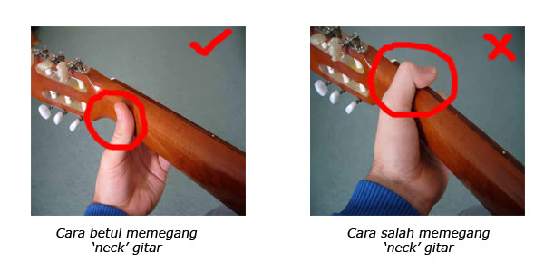 cara memegang gitar dan posisi duduk terbaik oleh muhammad iqbal kompasiana cara memegang gitar dan posisi duduk terbaik oleh muhammad iqbal kompasiana