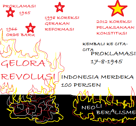 Pemuda Indonesia Pelopor Perubahan !!! (Karikatur) Pemuda Indonesia Pelopor Perubahan !!! (Karikatur)