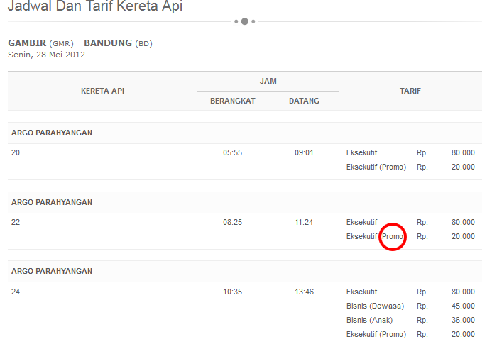 Tiket Promo Kereta Api Tiket Promo Kereta Api