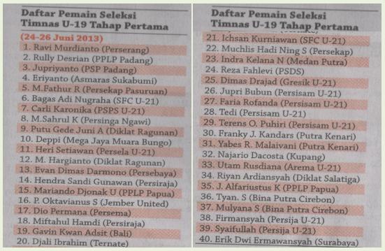 Gambaran Kerangka Timnas U-19 dalam Kacamata Coach Indra Sjafrie Gambaran Kerangka Timnas U-19 dalam Kacamata Coach Indra Sjafrie