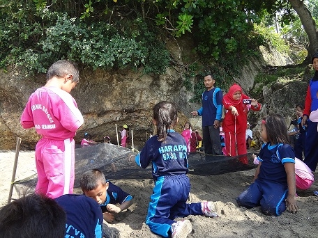 Kreativitas Sekolah Komunitas Kreativitas Sekolah Komunitas