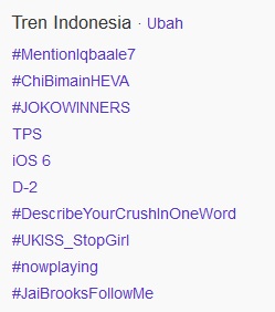 Jokowi Menang Lagi di Twitter Jokowi Menang Lagi di Twitter