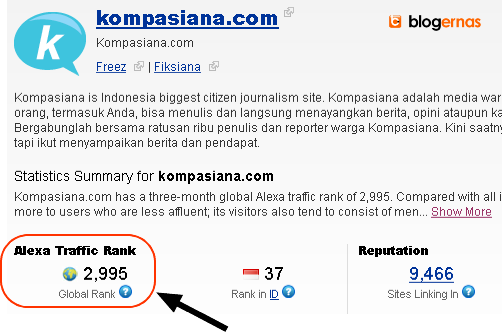 Inilah Prestasi Spektakuler Kompasiana dan Apa Untungnya bagi Anda? Inilah Prestasi Spektakuler Kompasiana dan Apa Untungnya bagi Anda?