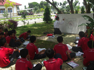 Pembelajaran Asyik Di Luar Kelas Pembelajaran Asyik Di Luar Kelas