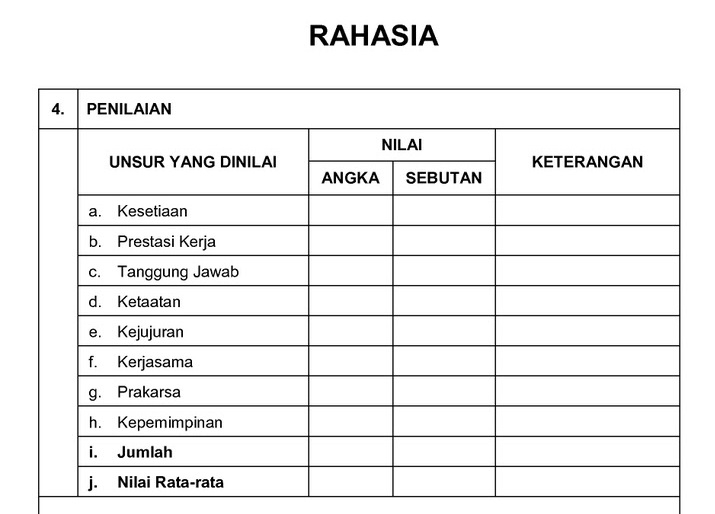 Bagaimana cara memperdagangkan pilihan kesetiaan