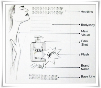 Tips Menulis Iklan Sendiri Yang Efektif Halaman All Tips Menulis Iklan Sendiri Yang Efektif Halaman All