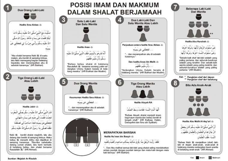 Tanggapan Sholat Tarawih Tercepat di Blitar oleh Abah Tanggapan Sholat Tarawih Tercepat di Blitar oleh Abah