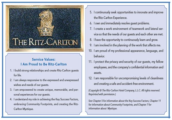 Service Principles Ritz Carlton Ritz Carlton Gold Standards Pdf – TXQP