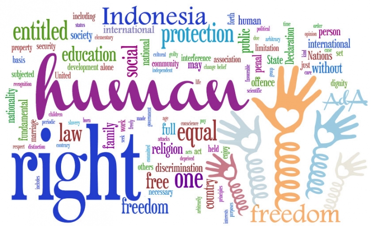 Hak Asasi Manusia: Topiky yang Tak Boleh Basi oleh Ad  Hak Asasi Manusia: Topiky yang Tak Boleh Basi oleh Ad