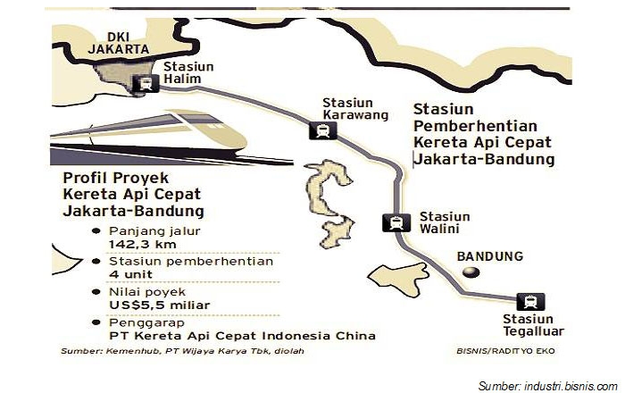 Jalur Kereta Api Bandung Jakarta - Harga tiket kereta bandung ke