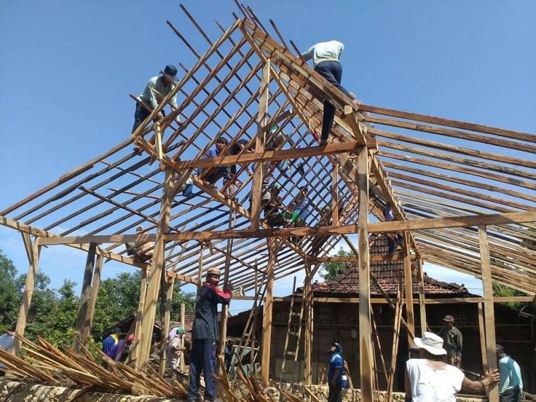 Contoh Gotong Royong Di Lingkungan Rumah