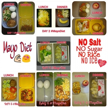 Menu Diet Sehat Murah 30 Rban 3x Makan Menurunkan