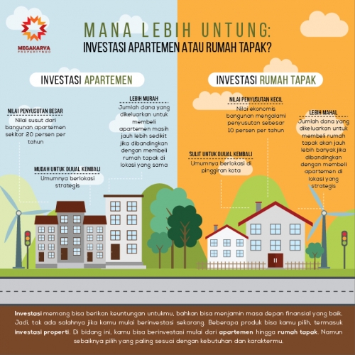 Investasi Apartemen vs Rumah