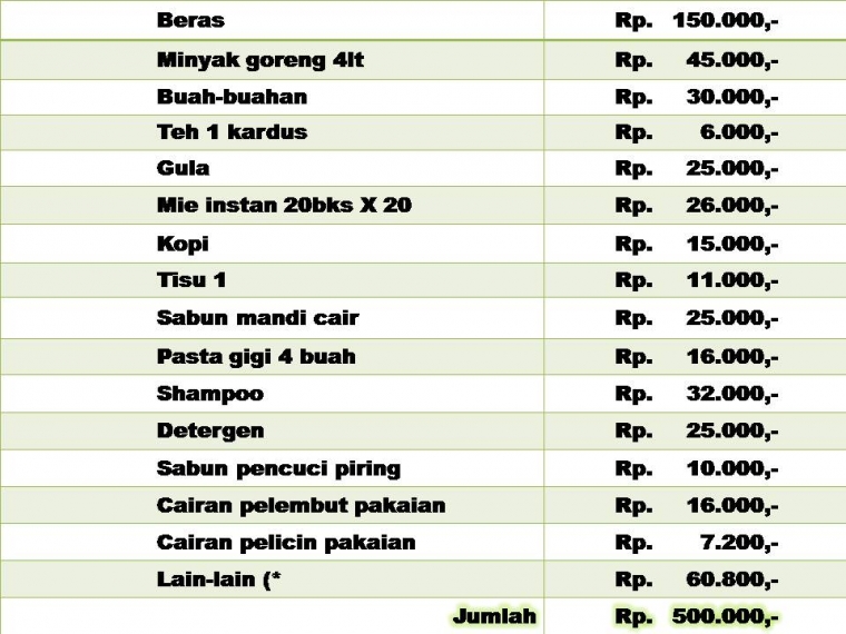 Dna Seorang Penabung Halaman 1 Kompasiana Com