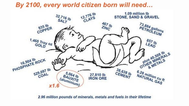 Mengenal Dunia Tambang dan Manfaatnya untuk Kehidupan Mengenal Dunia Tambang dan Manfaatnya untuk Kehidupan