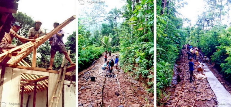 Kewajiban Warga Negara Dalam Partisipasi Pembangunan