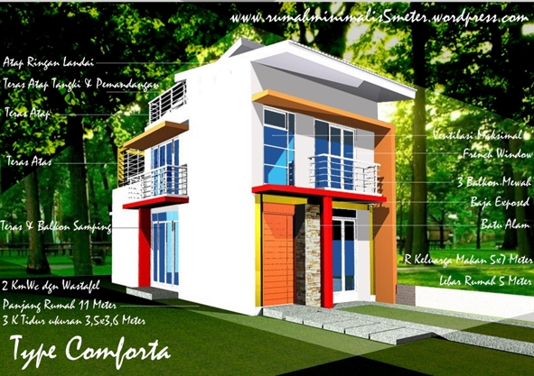 Rumah Minimalis 2 Lantai Hemat Lahan dan Biaya Kompasiana com Rumah Minimalis 2 Lantai Hemat Lahan dan Biaya Kompasiana com