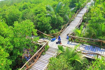 Potensi Wisata Di Cilacap Kompasiana Com Potensi Wisata Di Cilacap Kompasiana Com