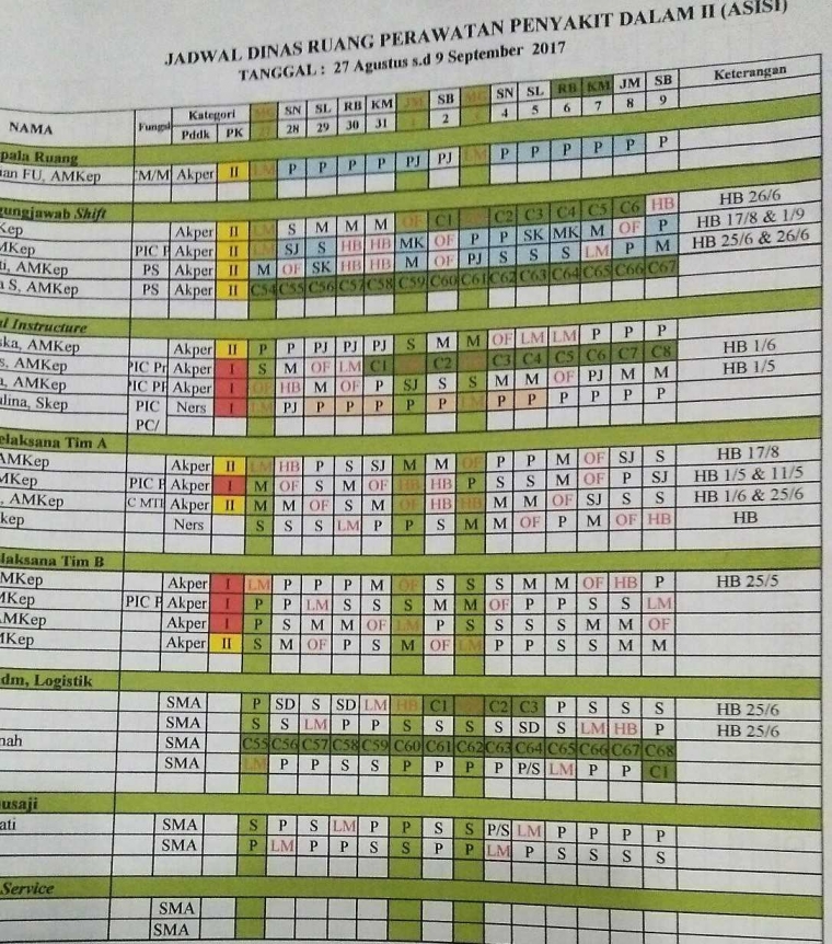 Cara Membuat Jadwal Kerja 2 Shift Untuk 4 Orang Info Cara Membuat Jadwal Kerja 2 Shift Untuk 4 Orang Info