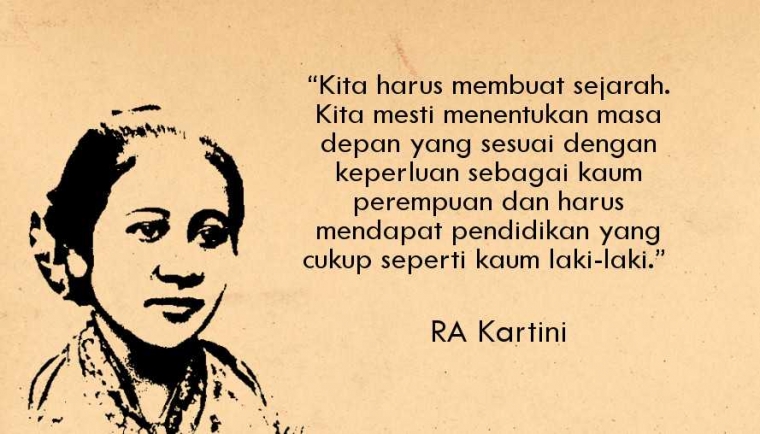 Hak Wanita dalam Bidang Pendidikan - Kompasiana.com