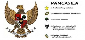 Sejarah Lahirnya Bahasa Indonesia Secara Singkat - Seputar ...