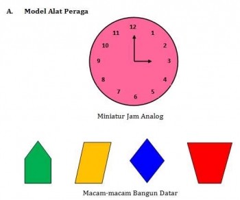 Contoh Laporan Pembuatan Alat Peraga Sd Kumpulan Contoh Laporan