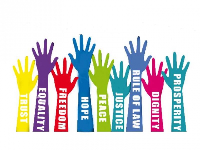 Hak Yang Tidak Terpenuhi Kompasiana Com