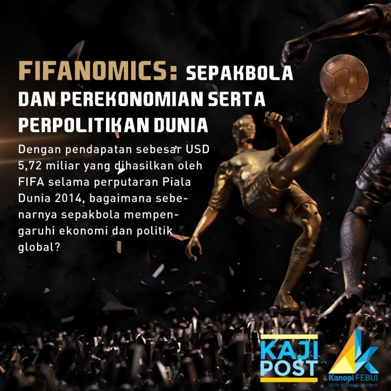 Menurut Fifa Olahraga Sepak Bola Berasal Dari Negara