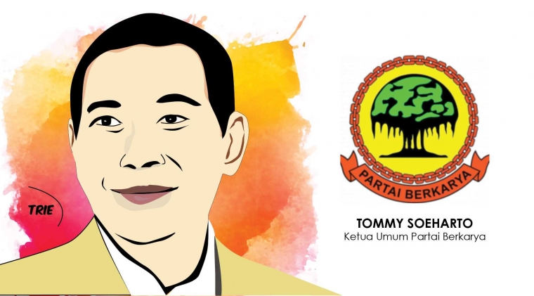 Romantisme Yang Dibawa Tommy Soeharto Halaman All Kompasiana Com